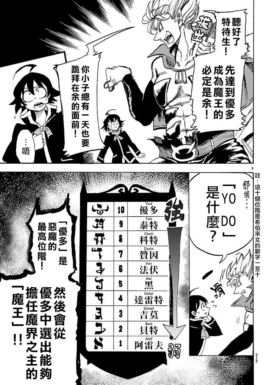 第5话