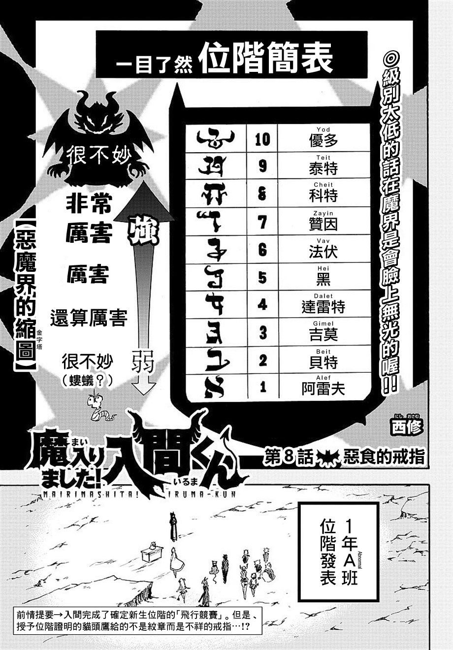 第8话