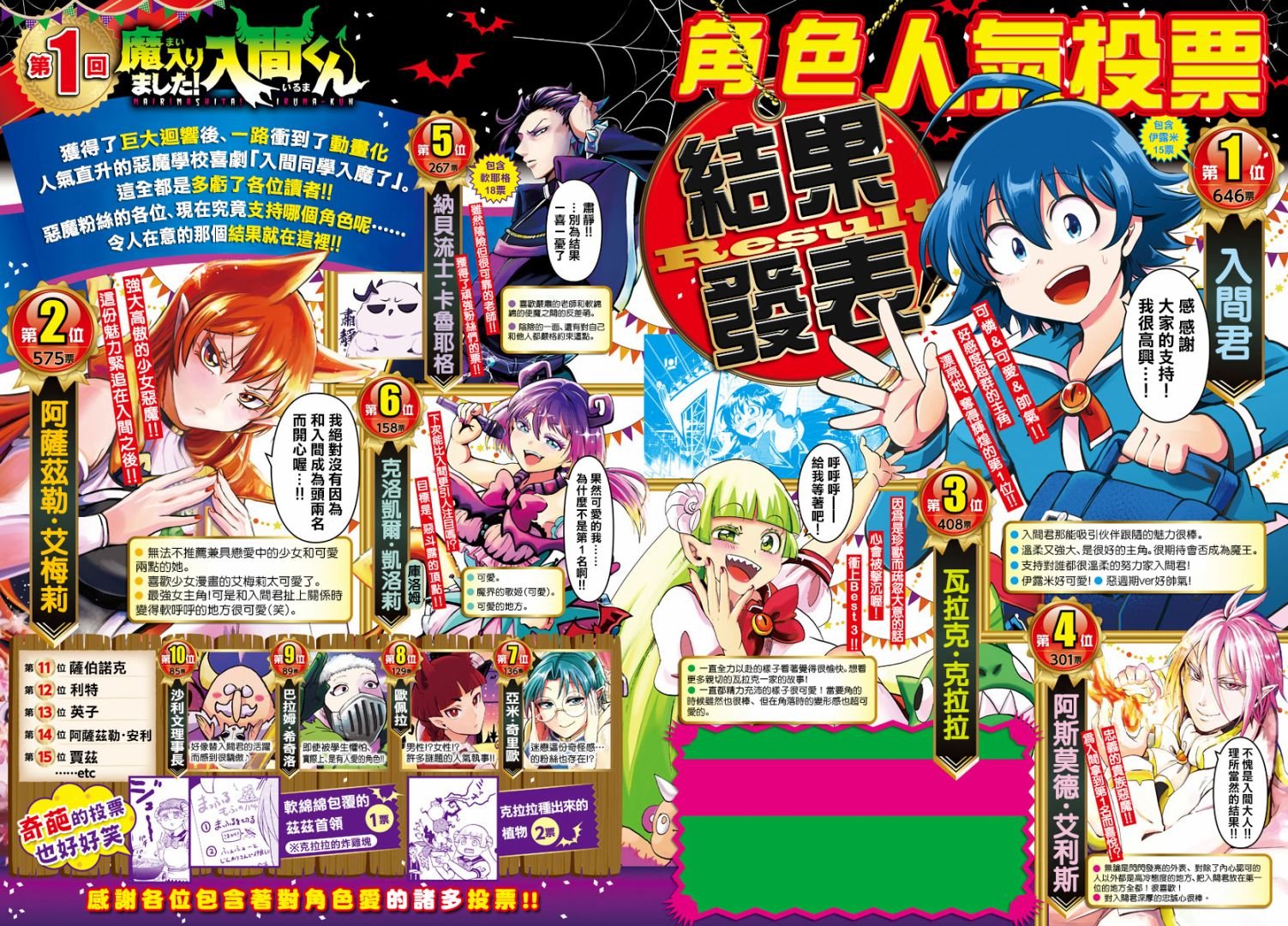 第95话