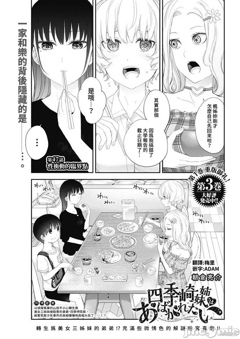 第47话