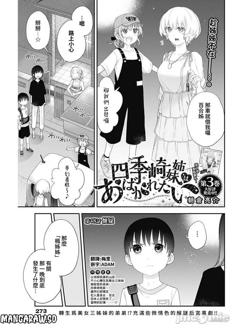第48话