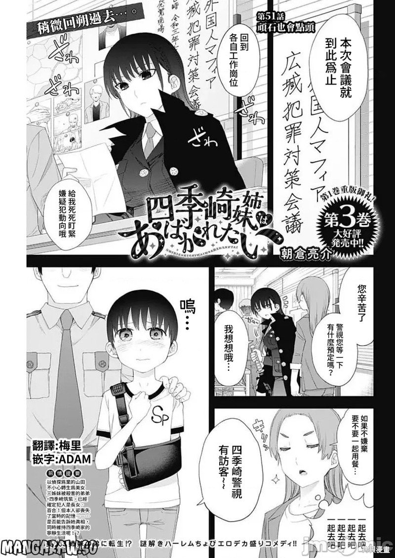 第51话
