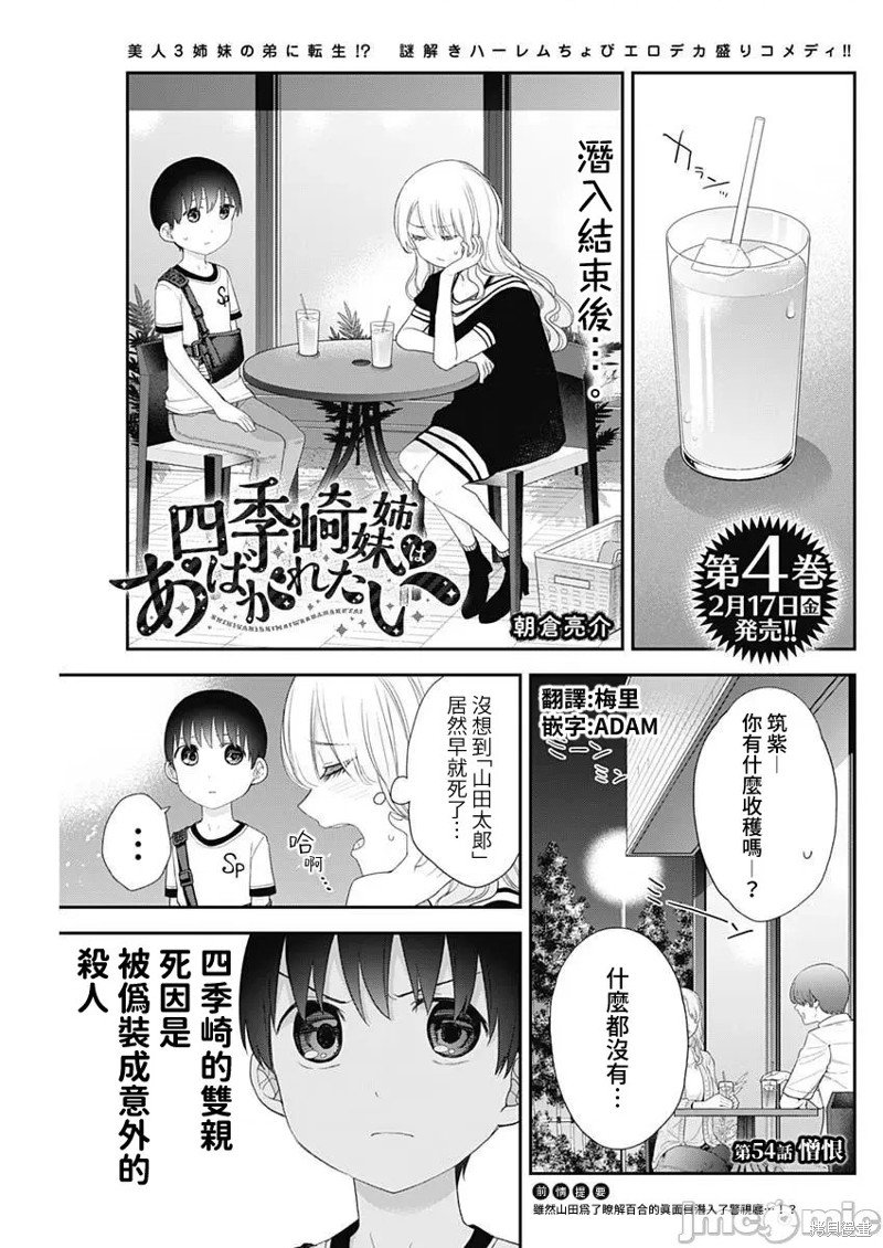 第54话
