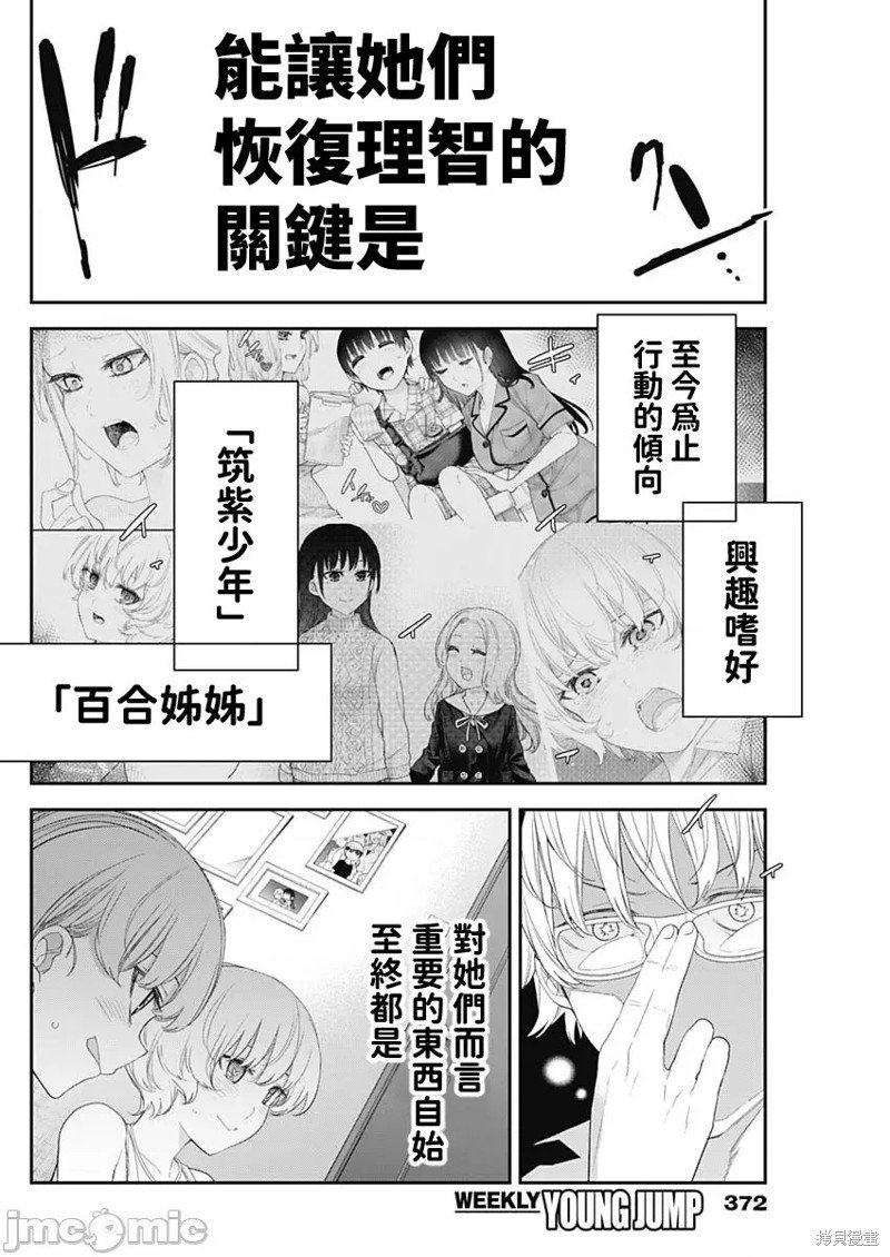 第58话