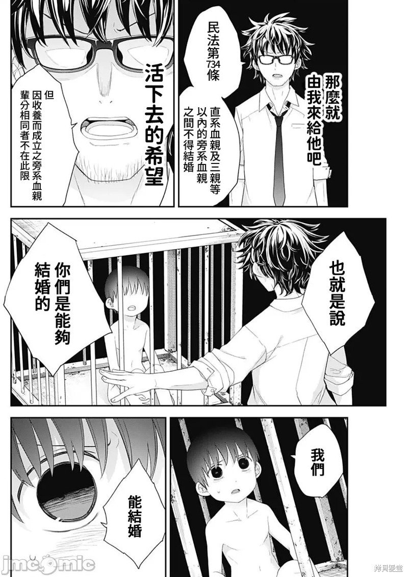 第61话