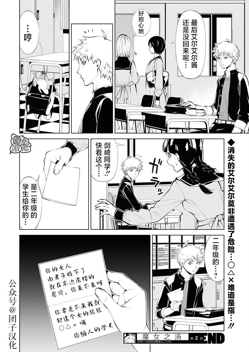 第2话
