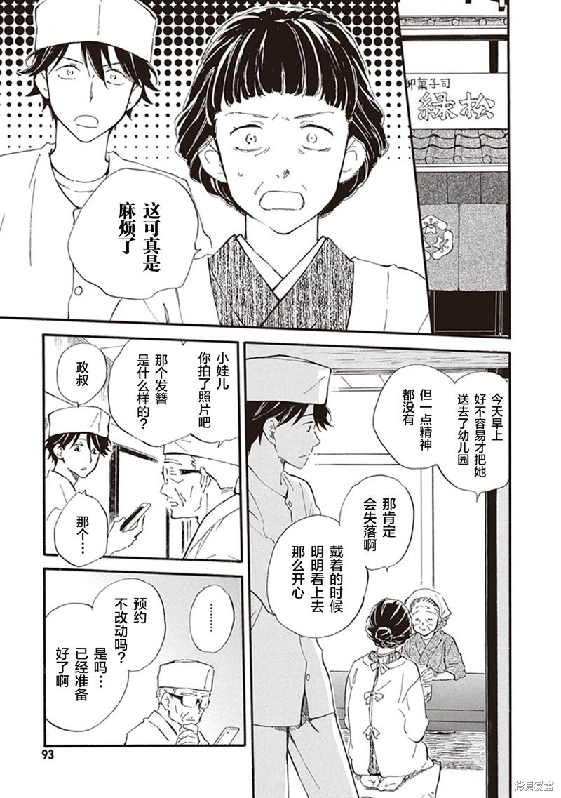 第43话