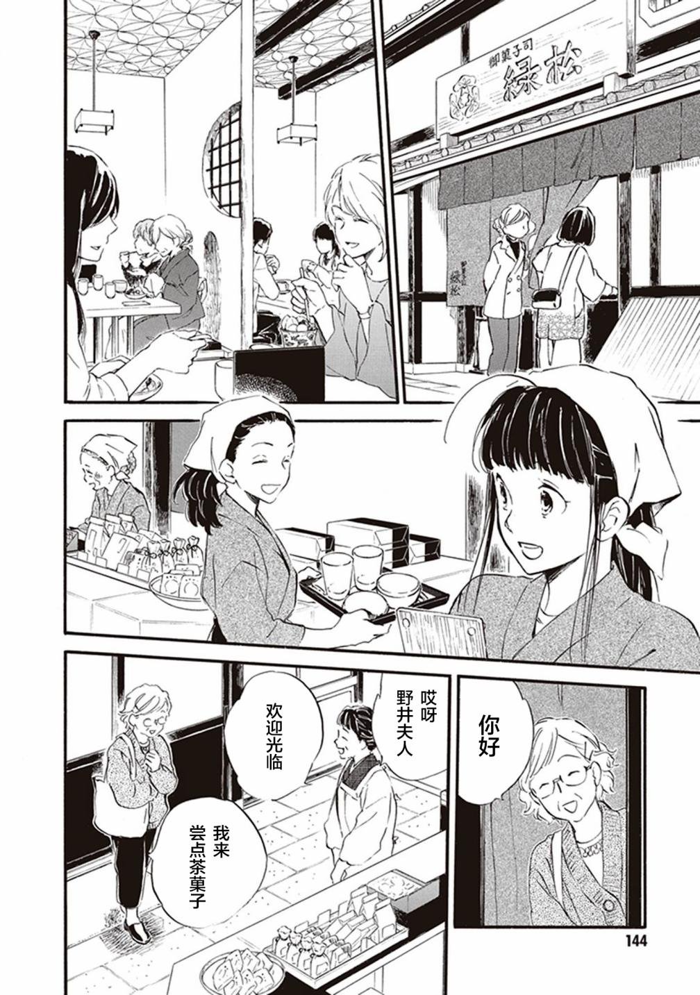第50话