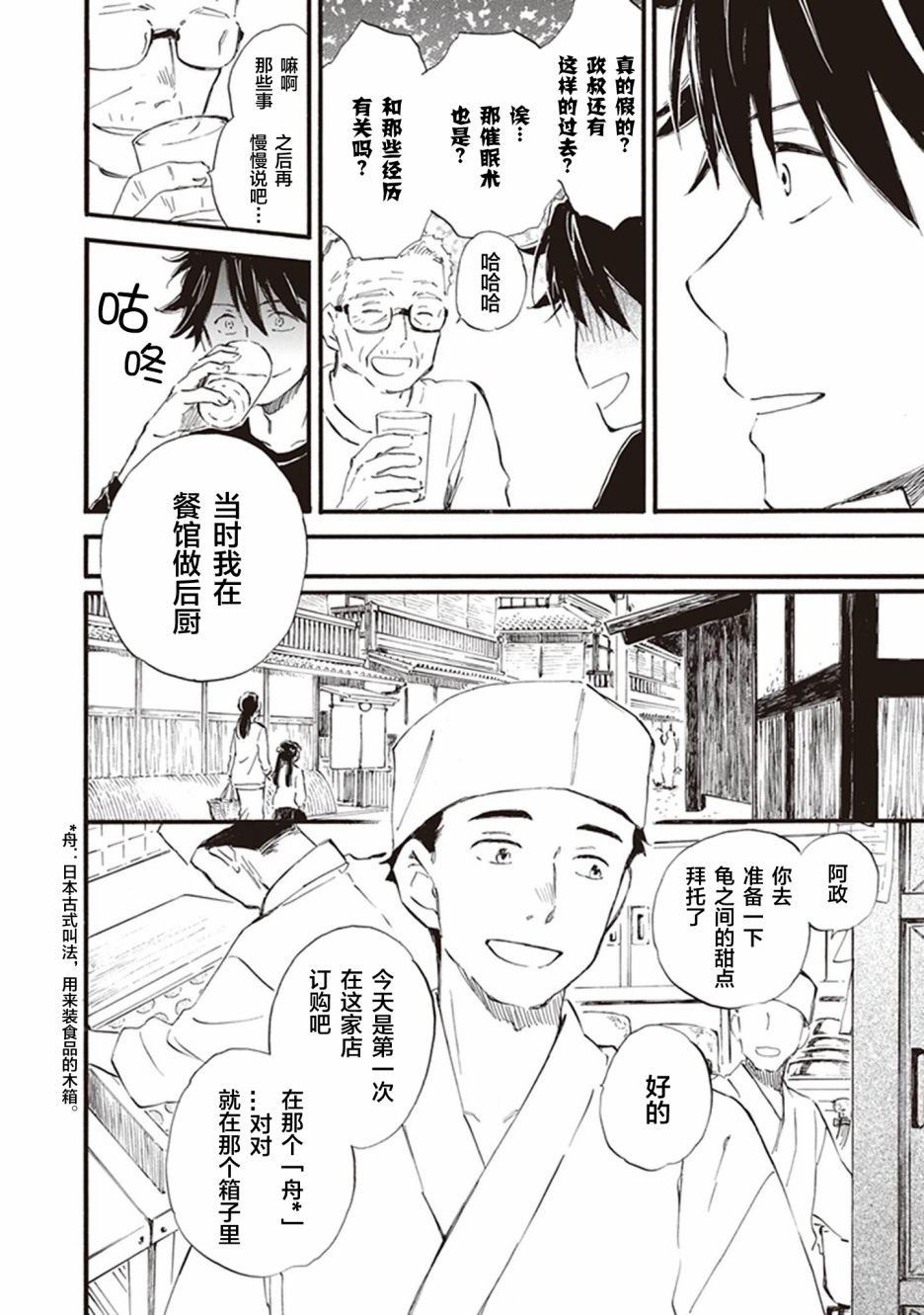 第53话