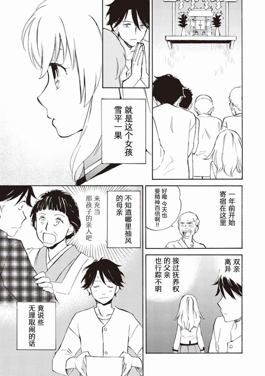 第2话