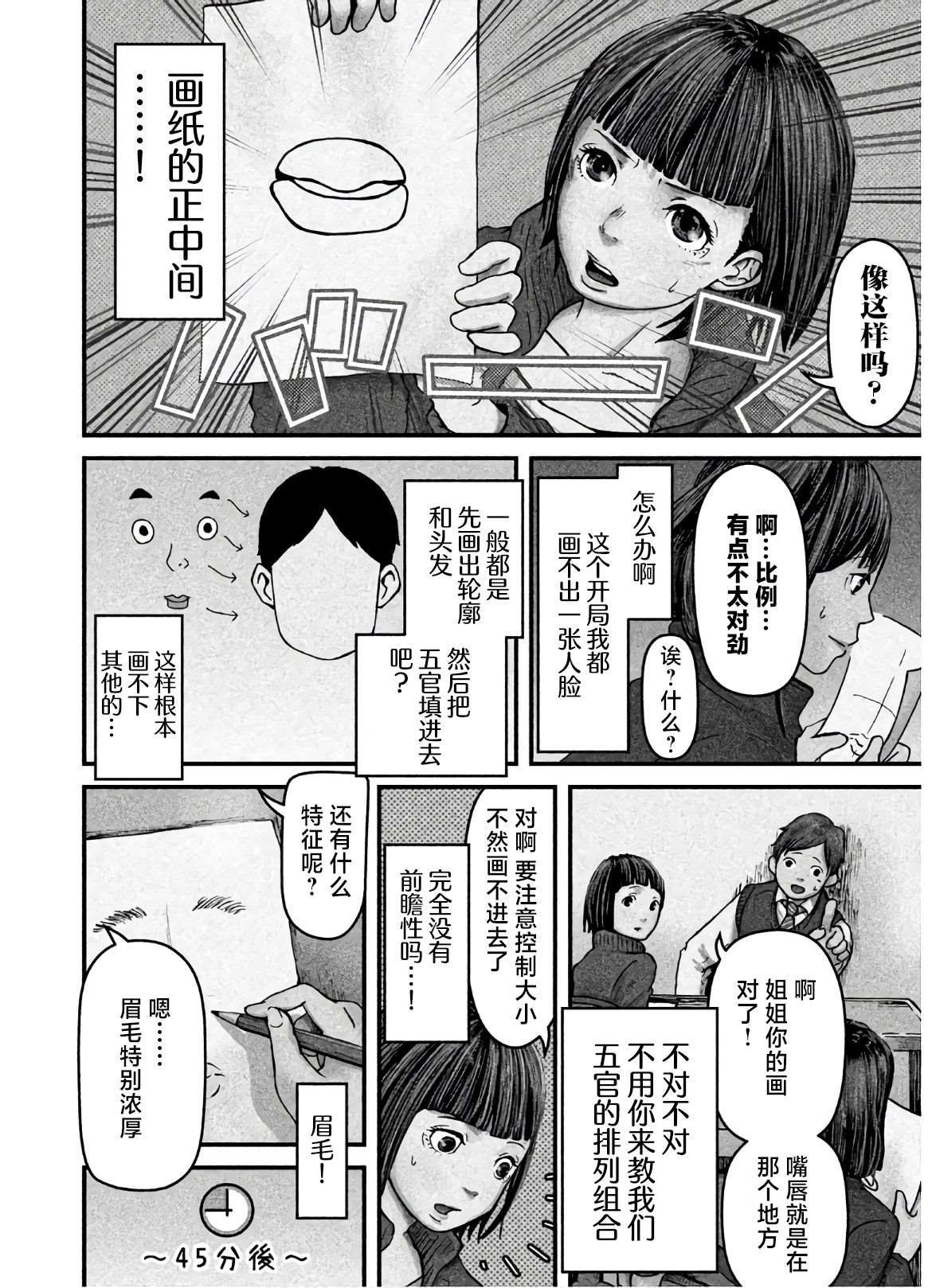 第20话 肖像画狂乱记