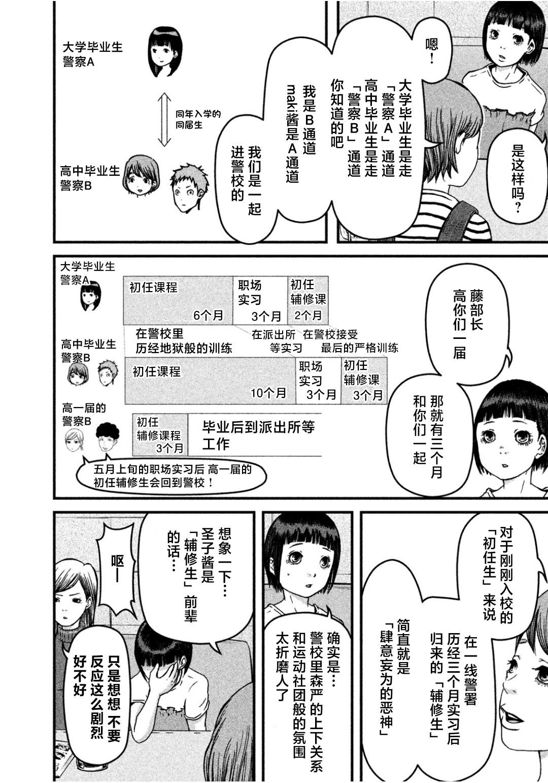 第30话 警察女子会