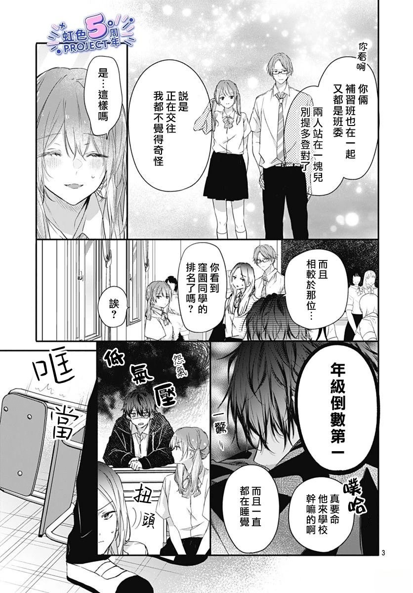 短篇