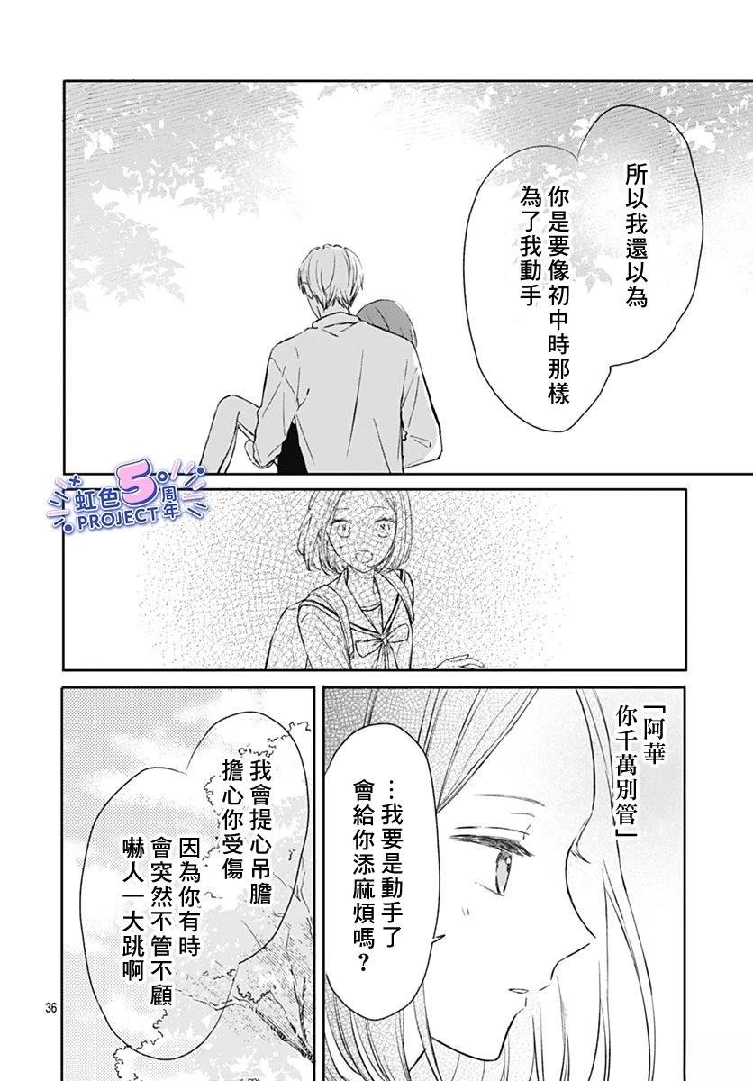 短篇