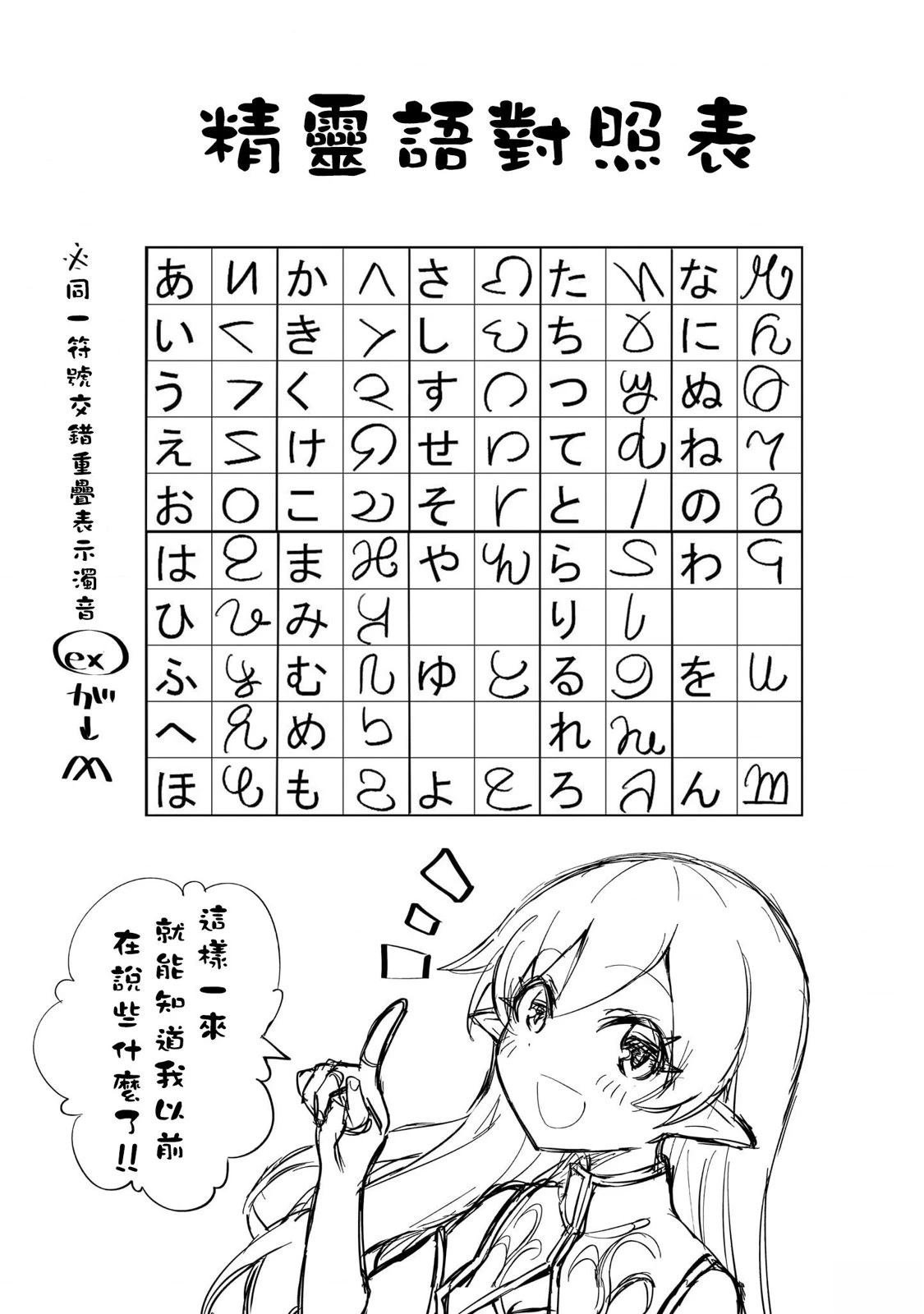 番外1