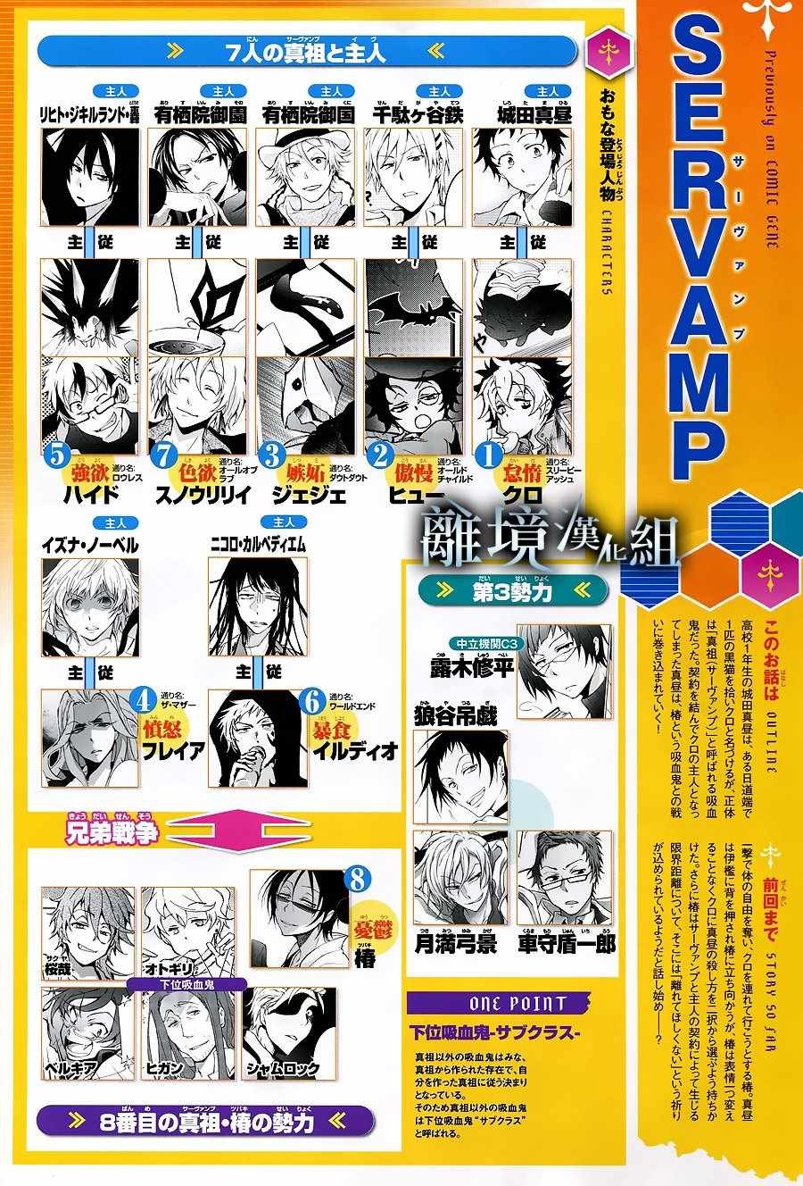 第88话