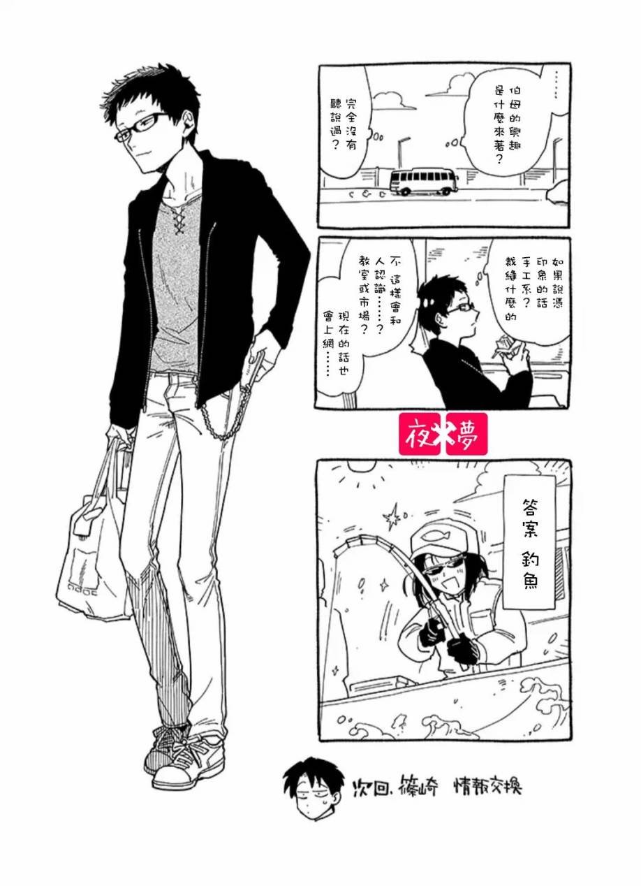 第20.4话