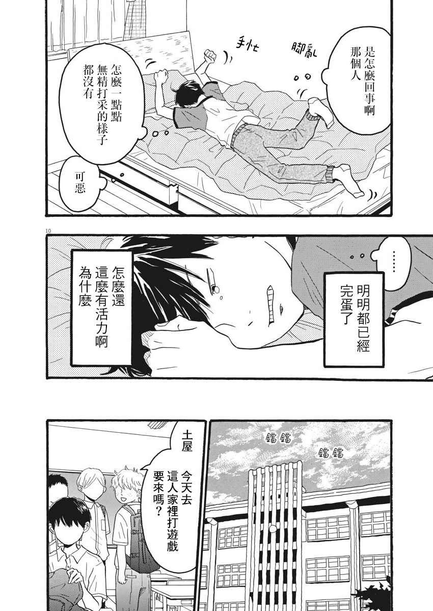 第2话