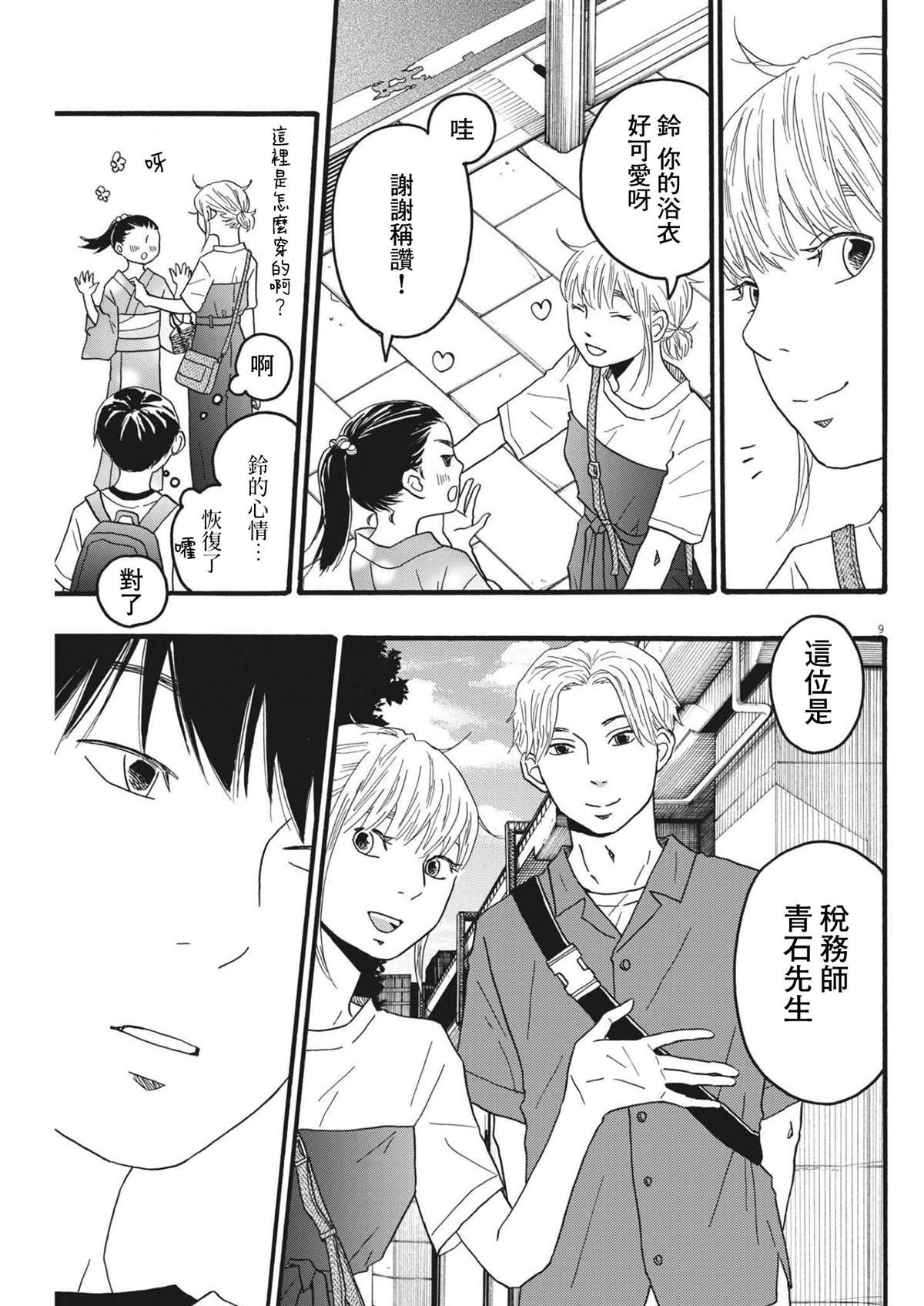 第20话