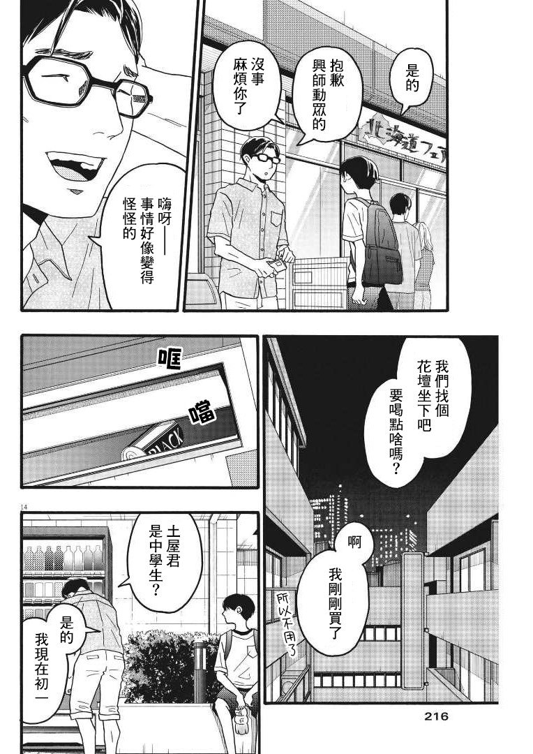 第22话