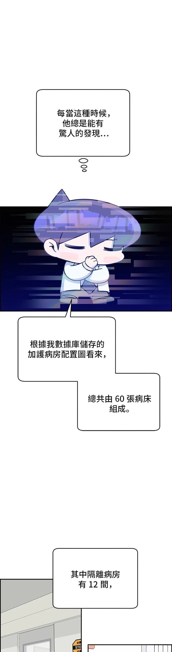 第87话