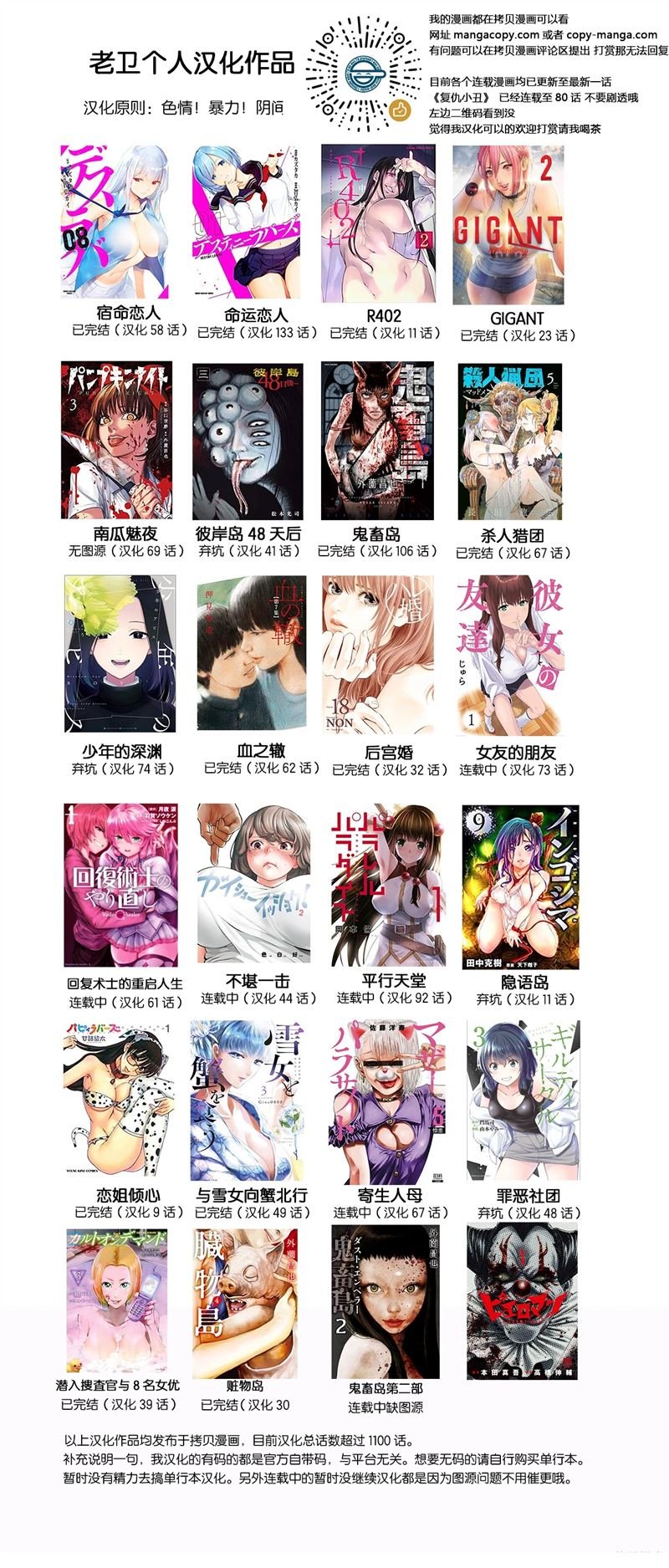 第84话