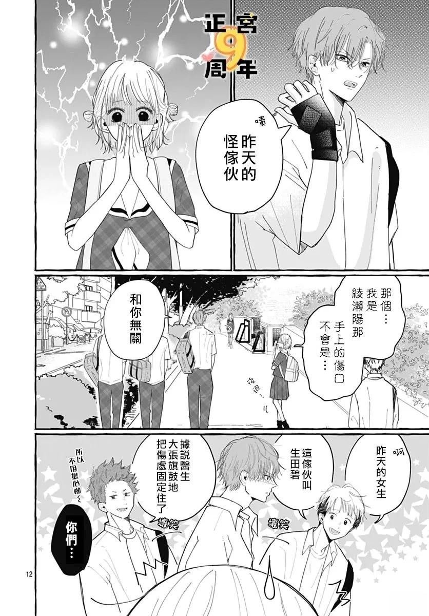 短篇