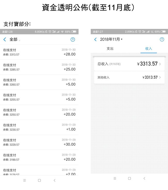 生日贺图及打赏情况