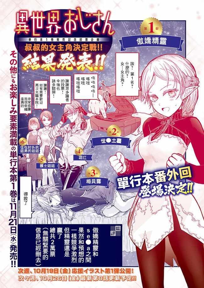 投票结果