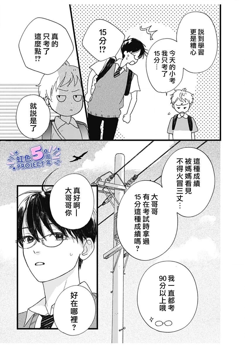 短篇