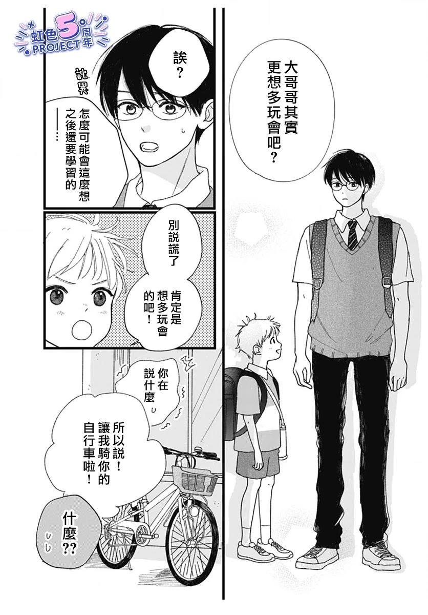 短篇