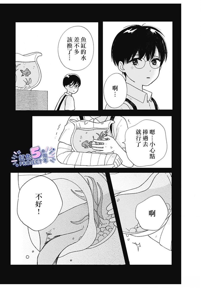 短篇