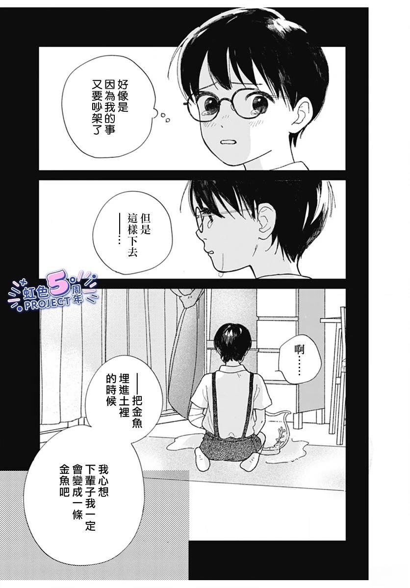 短篇