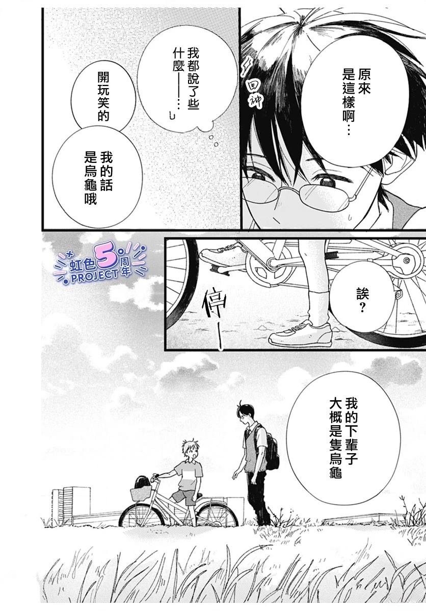 短篇