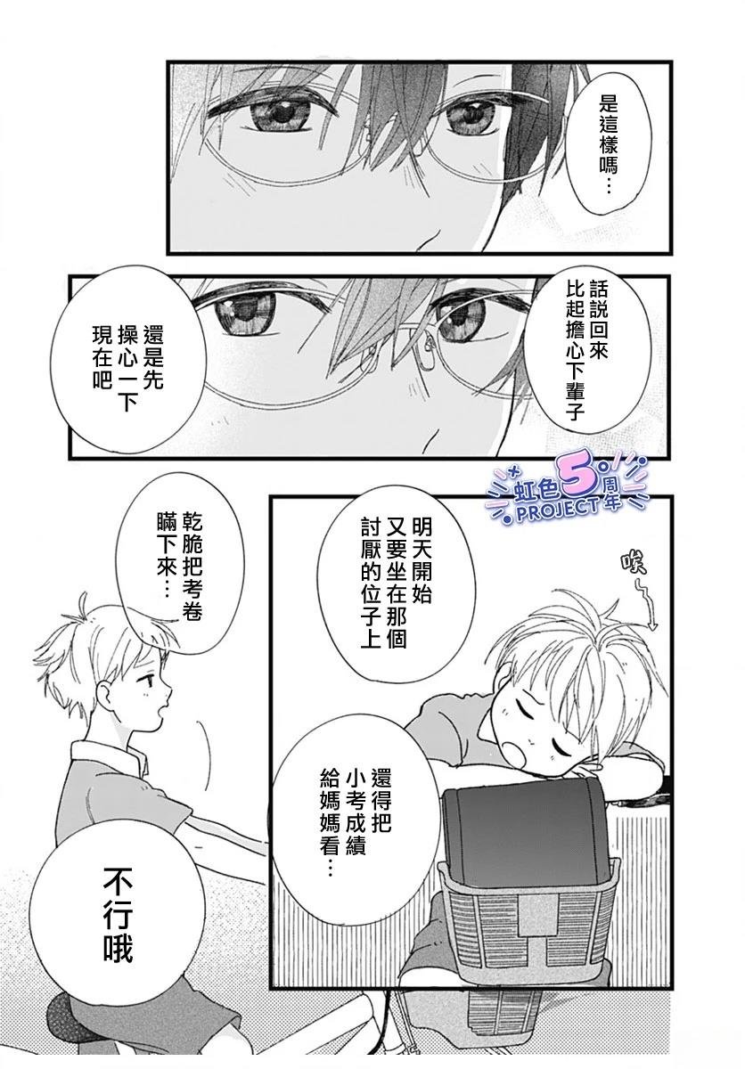 短篇