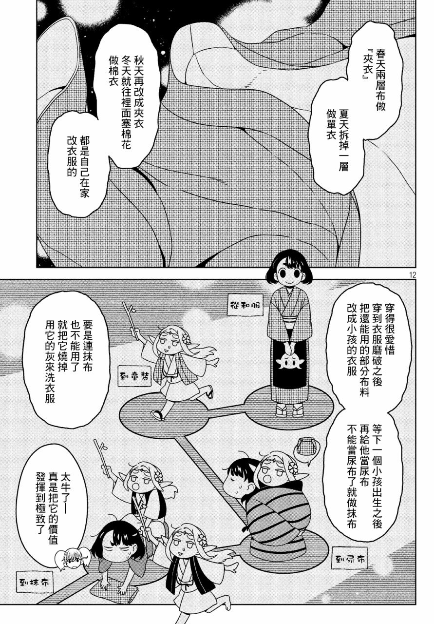 第22-24话