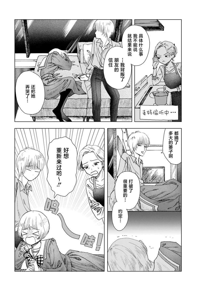 第6.1话