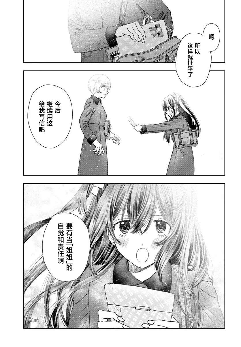 第6.2话