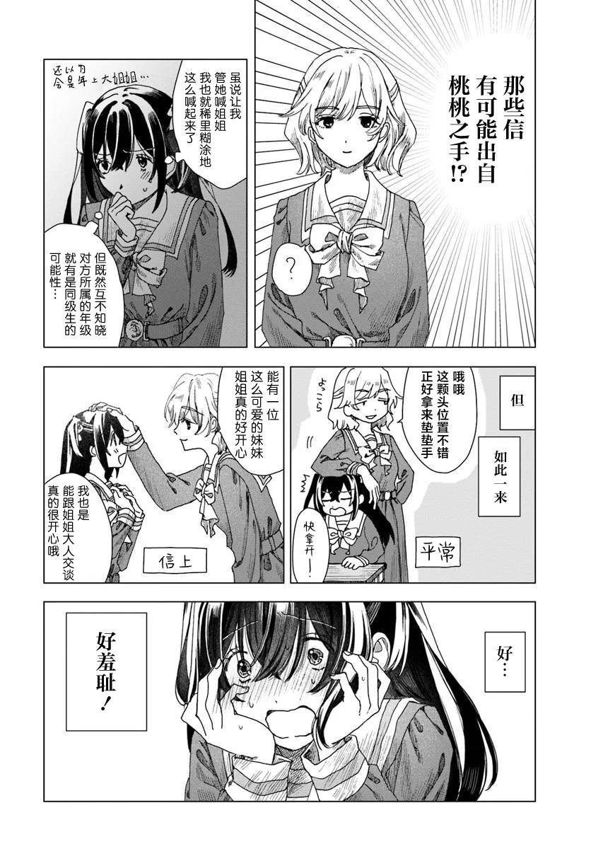 第2.1话