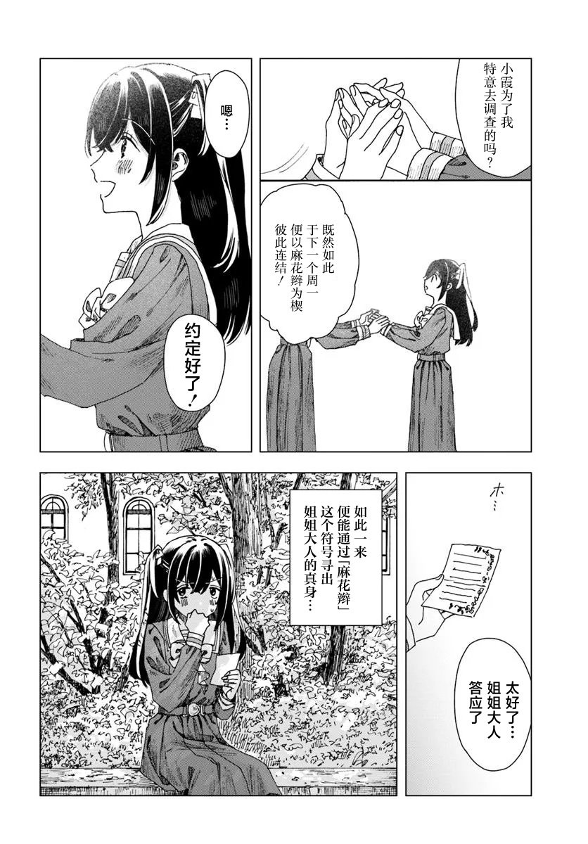 第2.2话