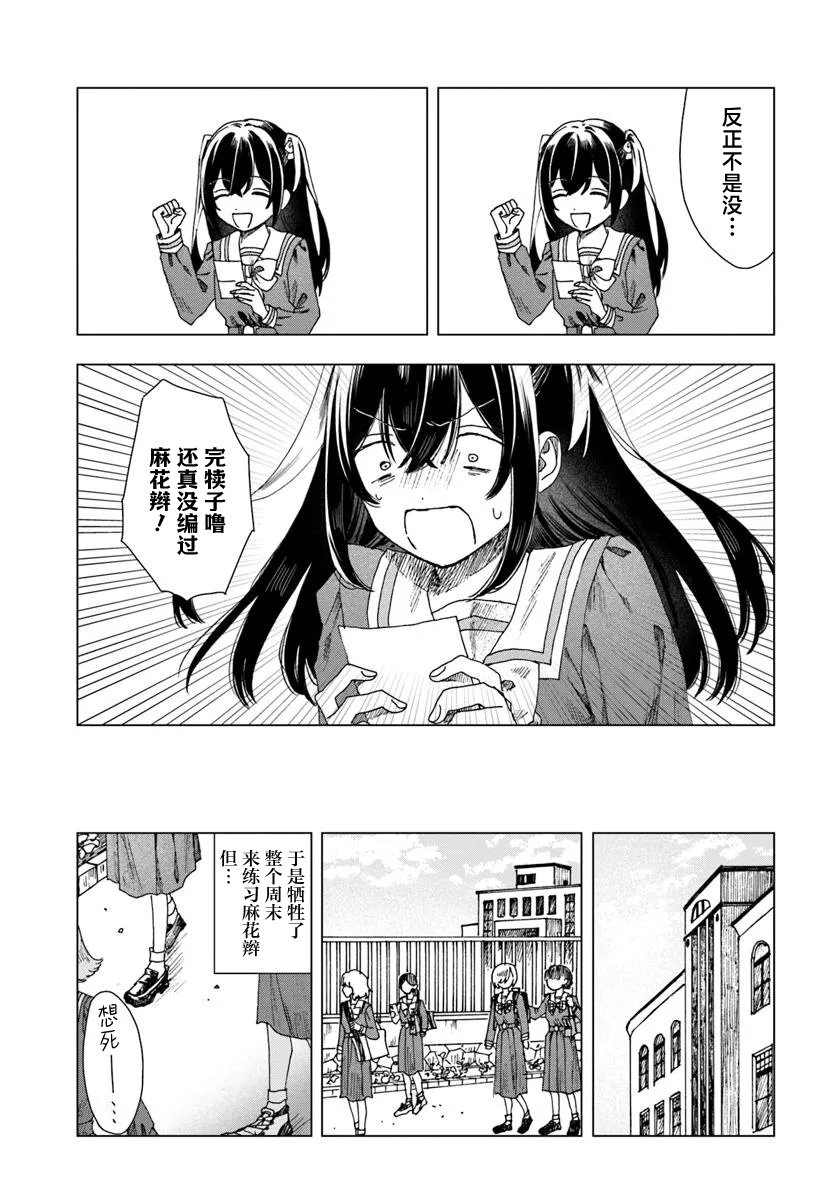 第2.2话
