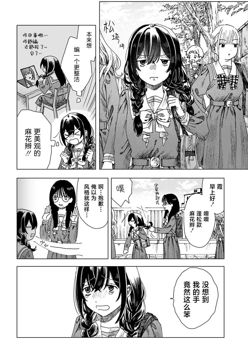 第2.2话
