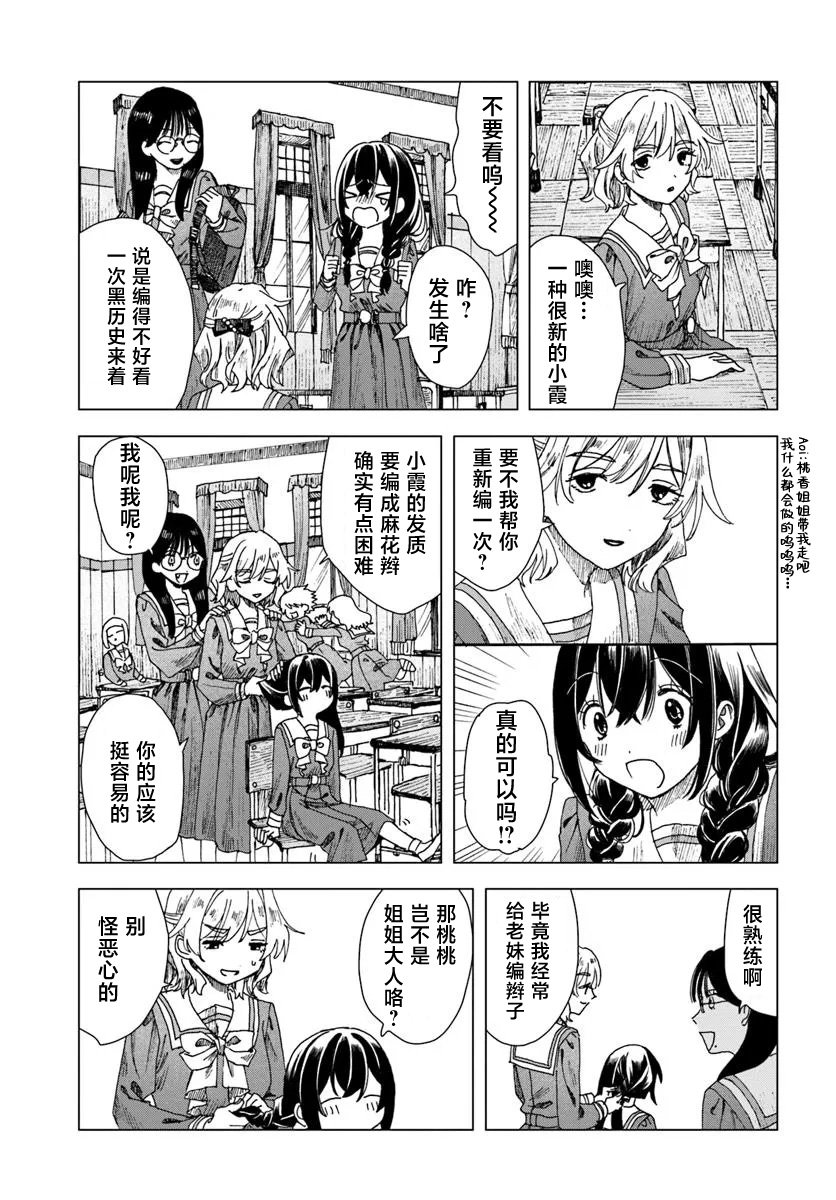 第2.2话