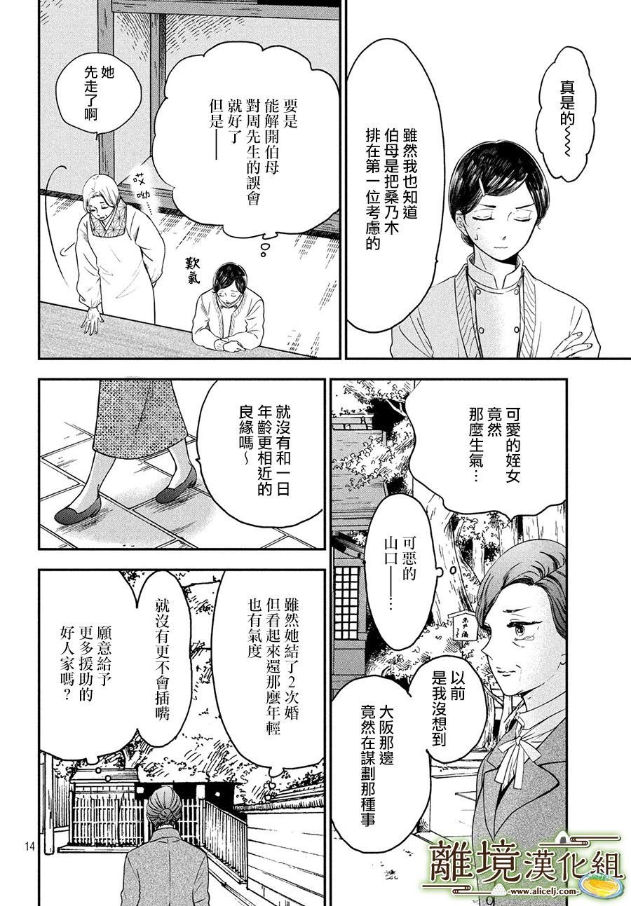 第21话