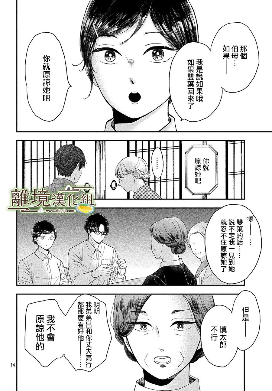 第24话