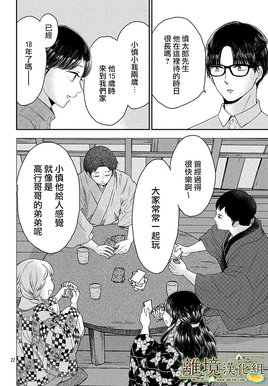 第24话