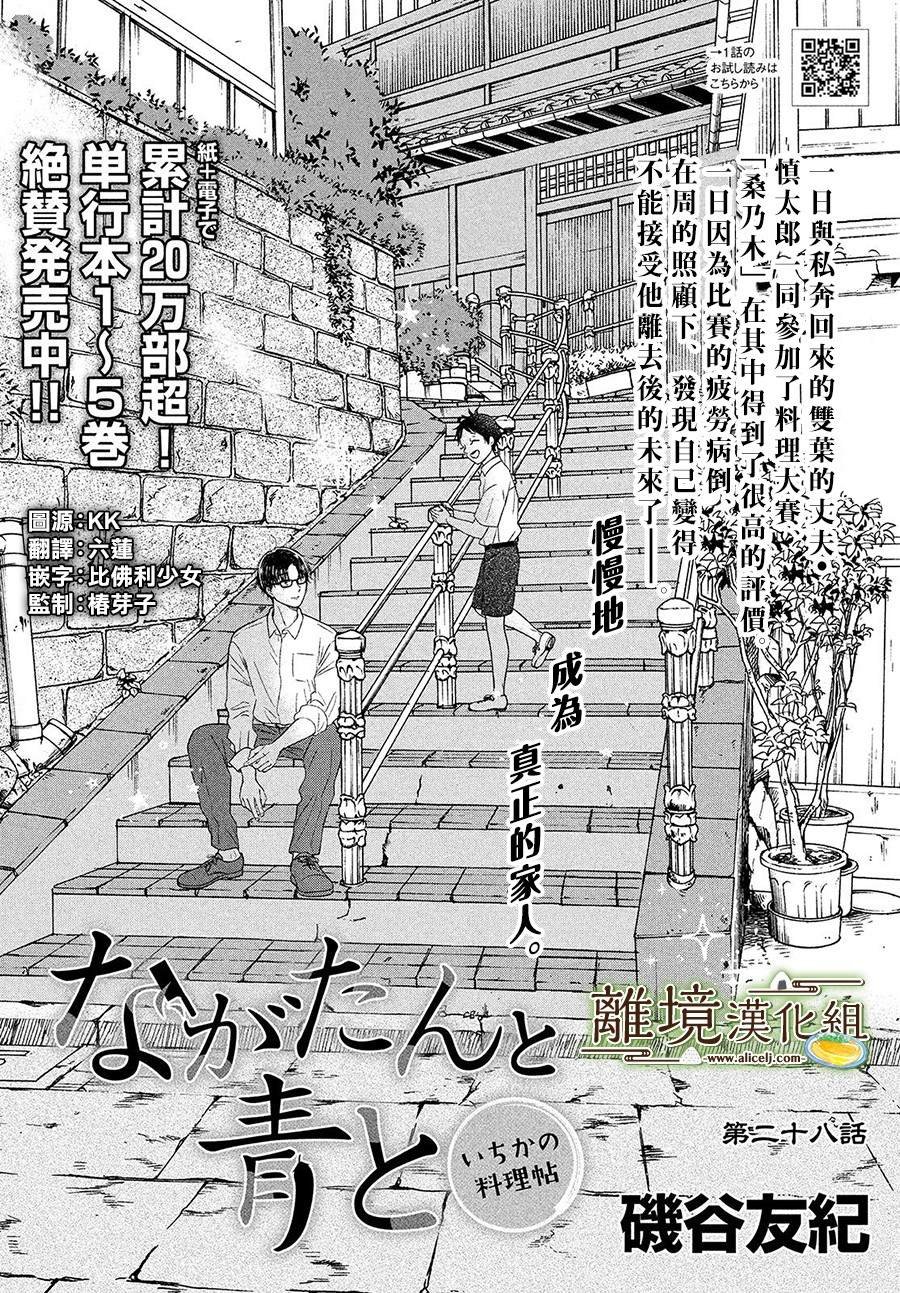 第28话