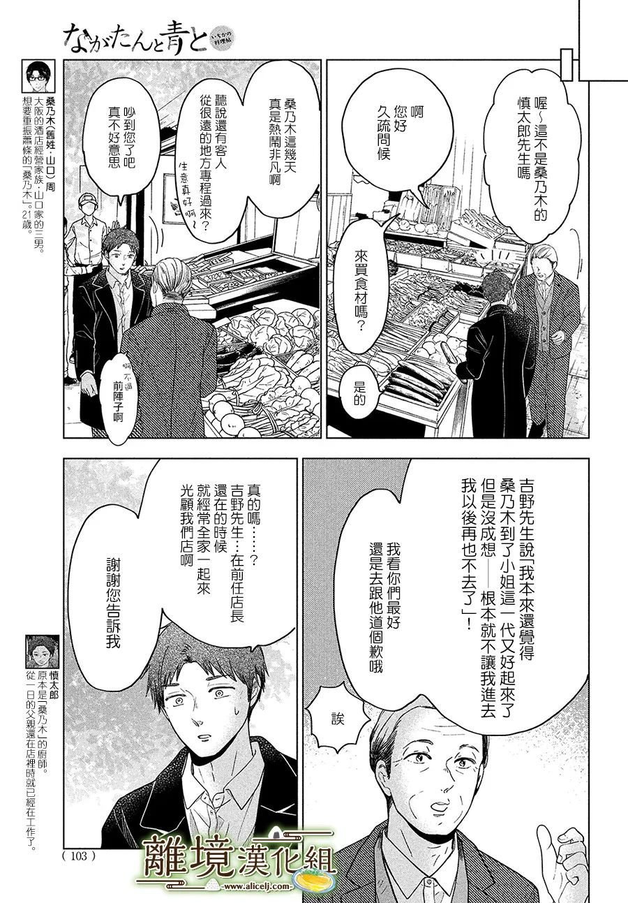 第40话