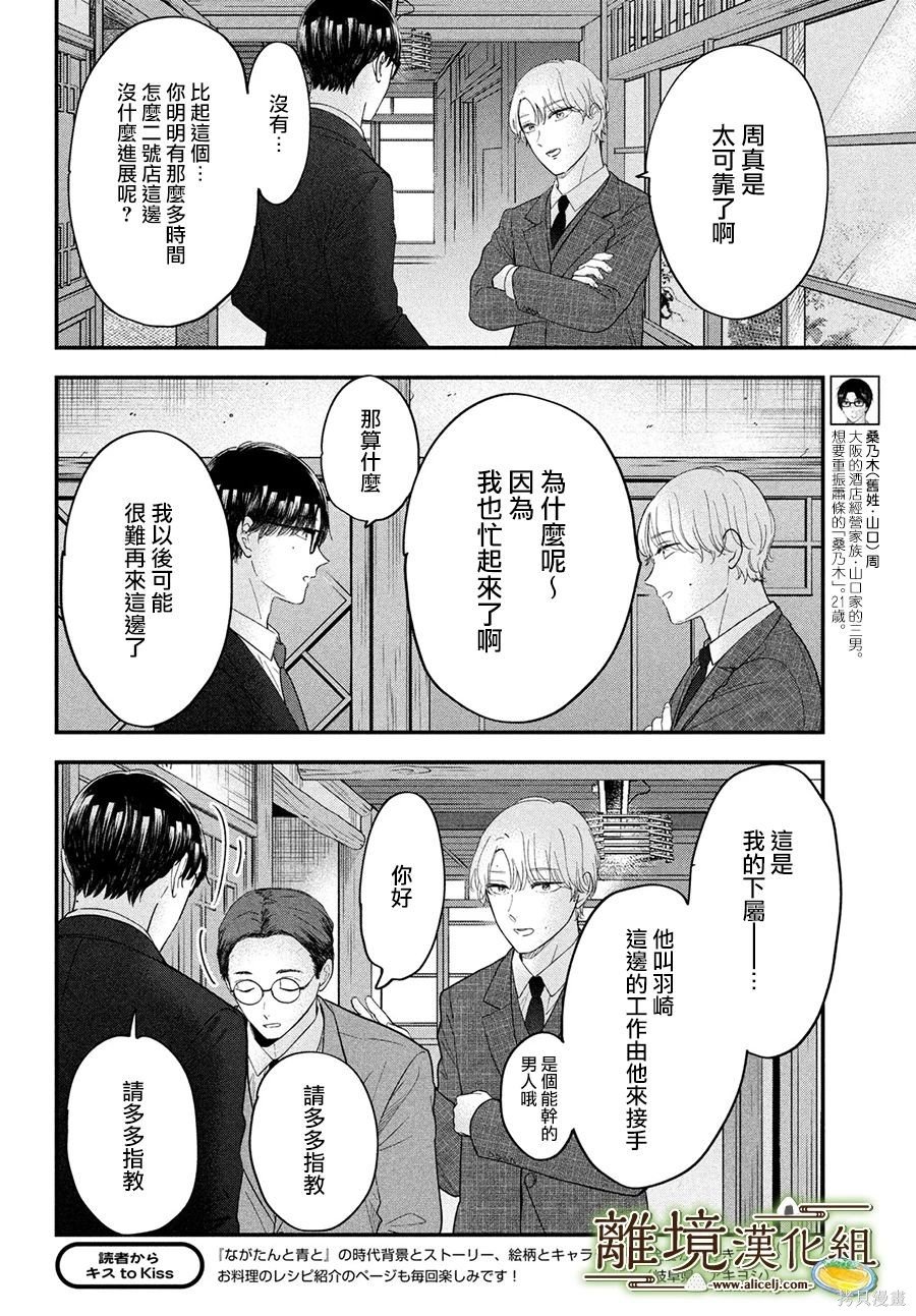 第53话