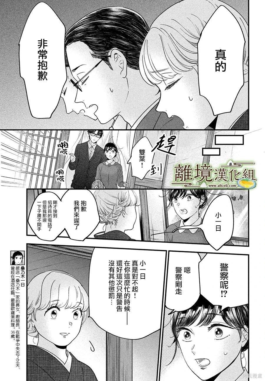 第55话